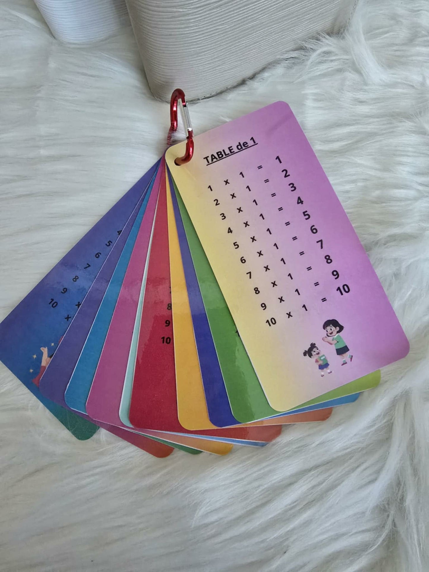 Tables de mutiplication de 1 à 10 .