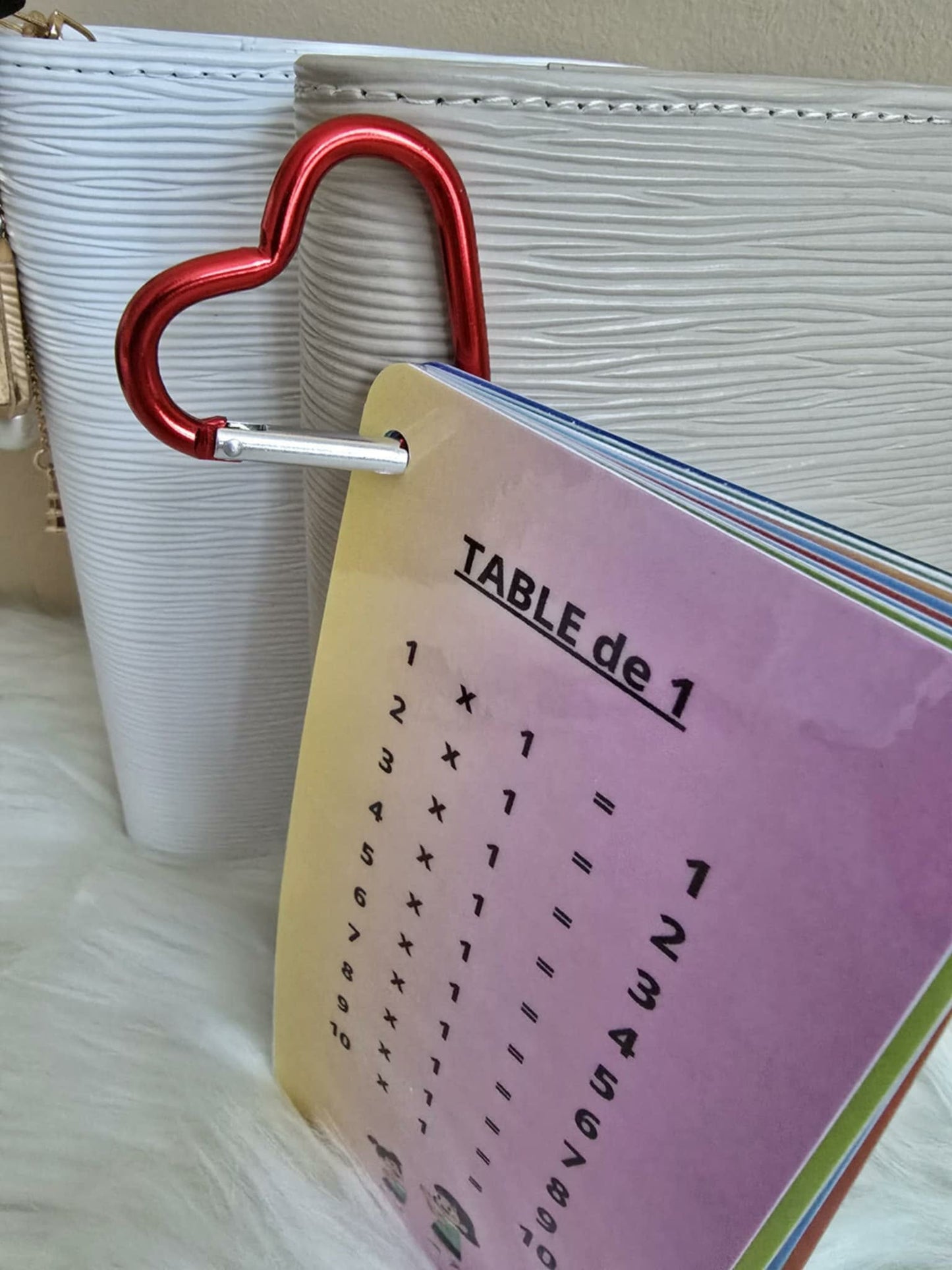 Tables de mutiplication de 1 à 10 .