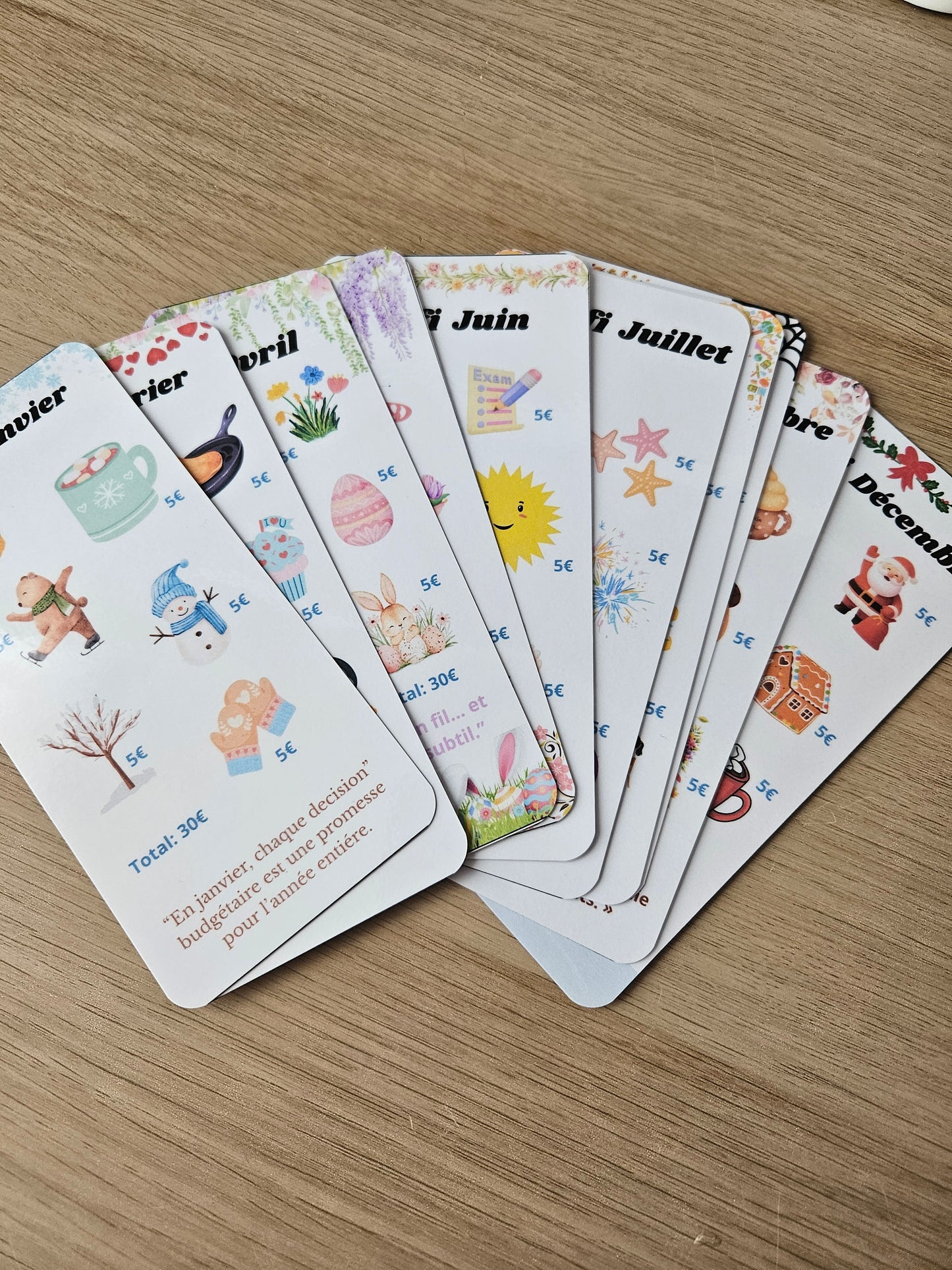 Commande personnalisé Londres