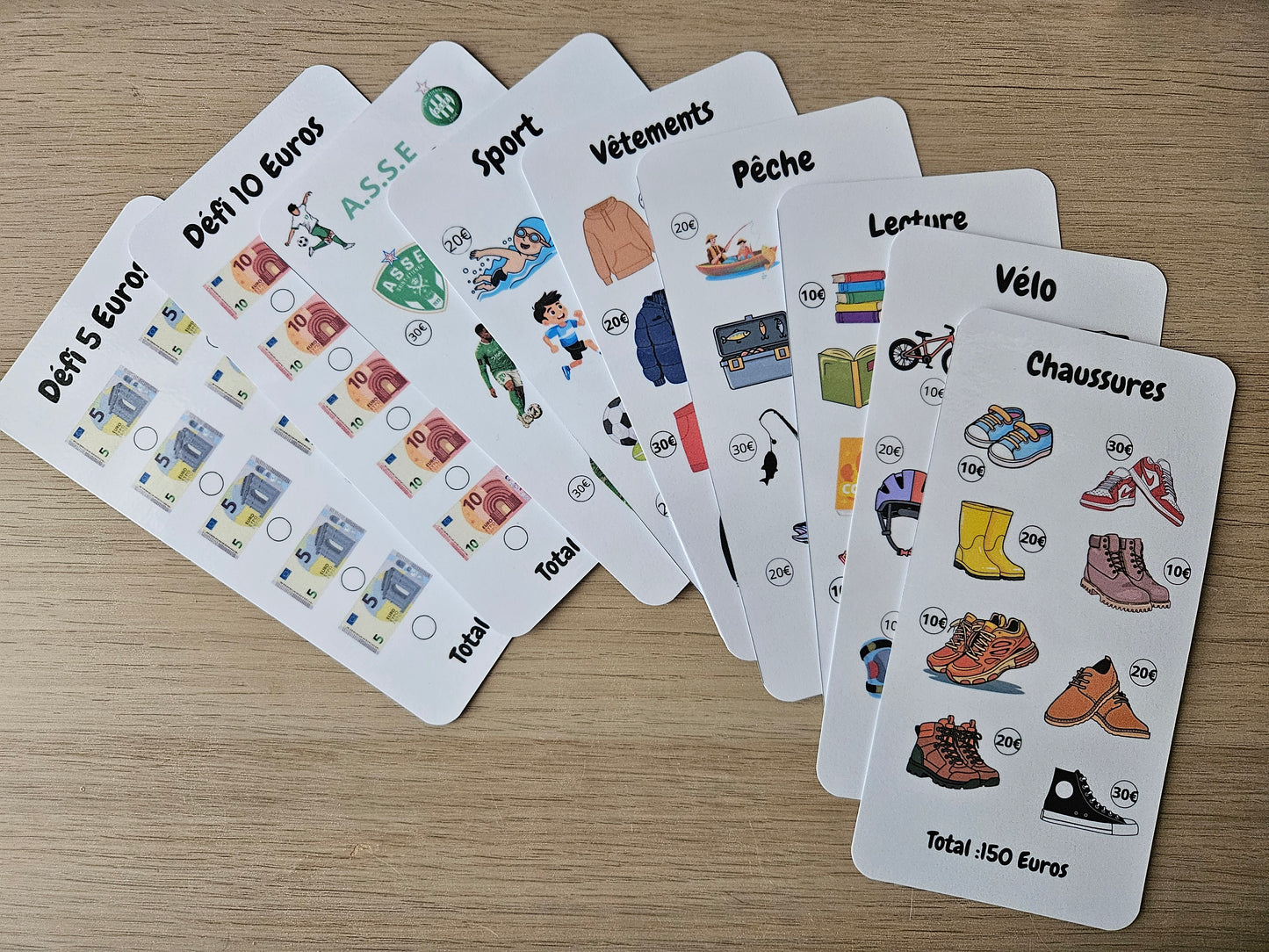 Commande personnalisé defis